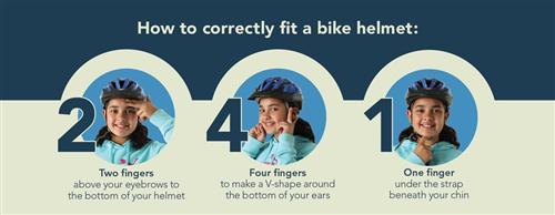 Bike Helmet Safety 